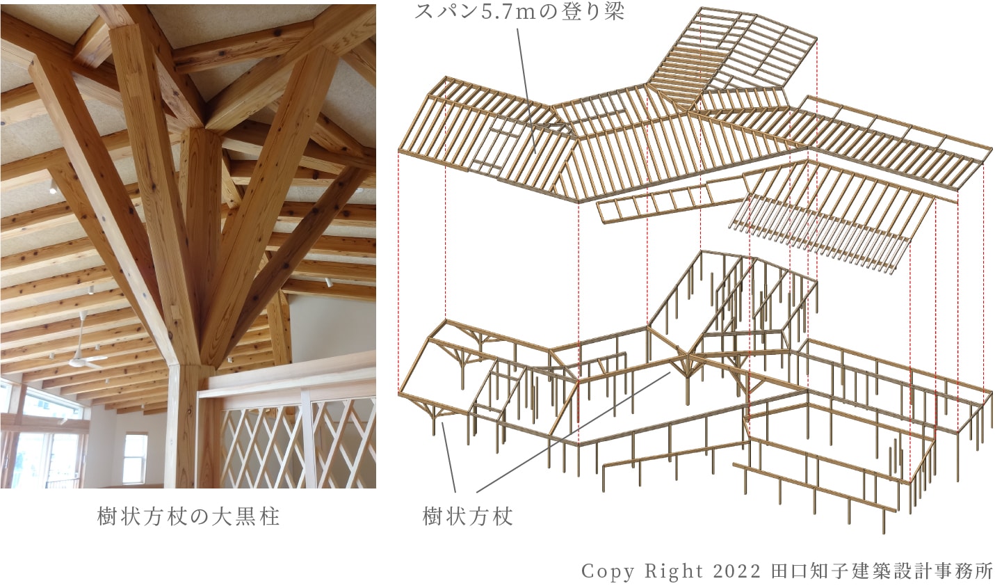 集えるコミュニティ空間